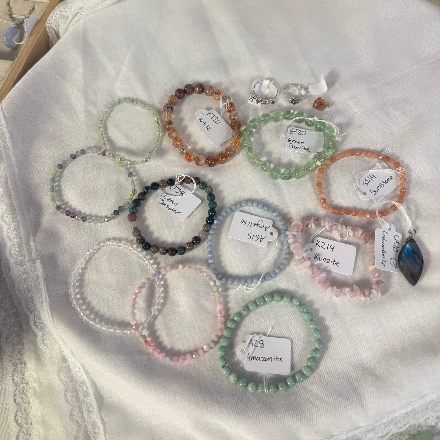 Chelley bundle